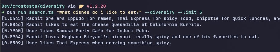 Representative search results after Diversify showing broader food preferences